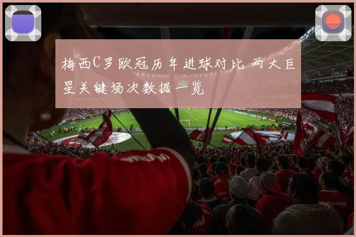 梅西C罗欧冠历年进球对比 两大巨星关键场次数据一览