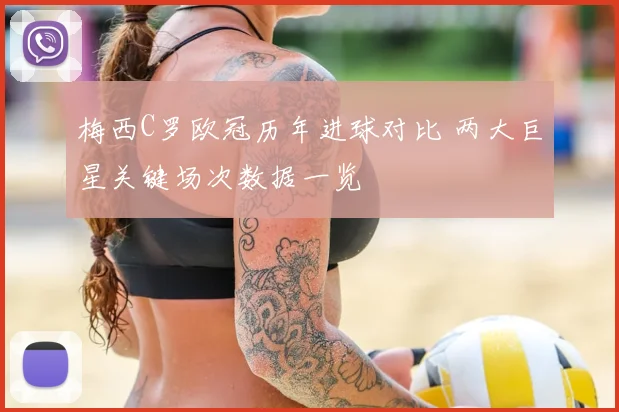 梅西C罗欧冠历年进球对比 两大巨星关键场次数据一览